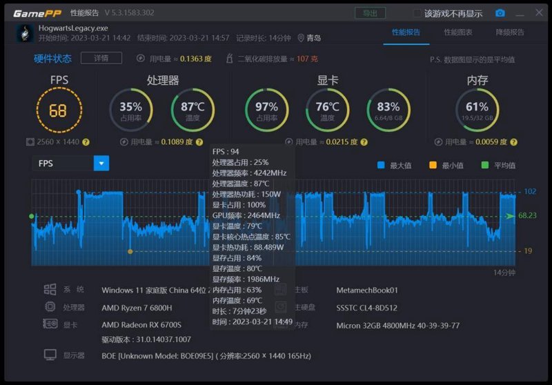 全面解析:新款RPG手游与经典作品PK